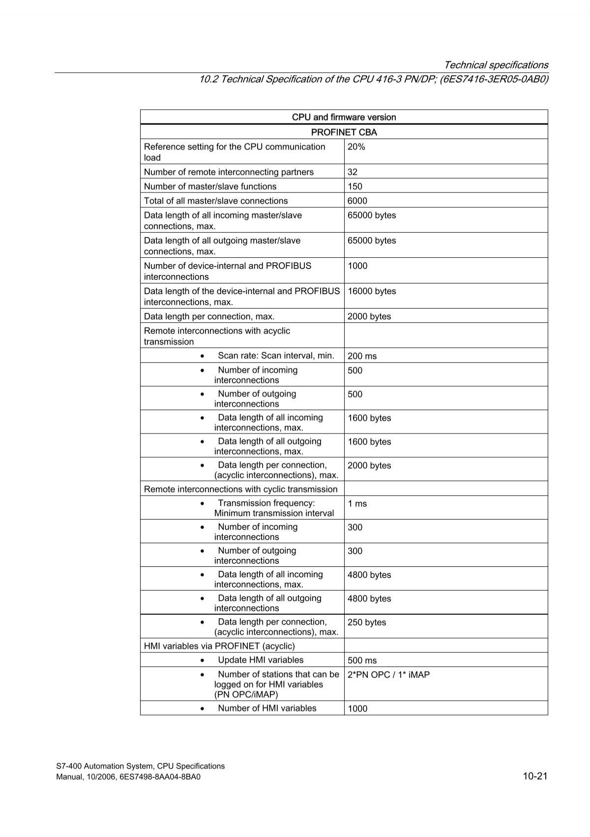 Overview & Specifications to Grasp Computer System Performance